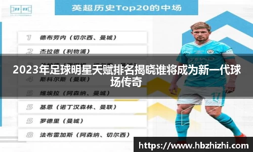 2023年足球明星天赋排名揭晓谁将成为新一代球场传奇