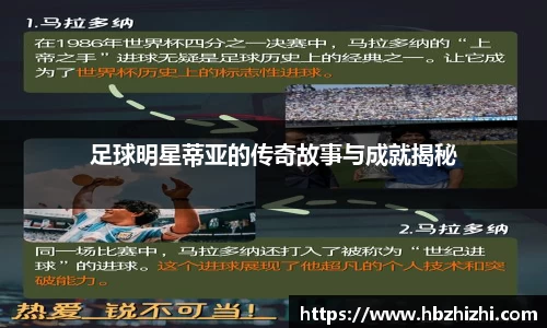 足球明星蒂亚的传奇故事与成就揭秘