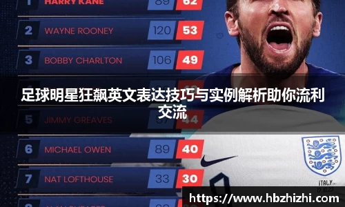 足球明星狂飙英文表达技巧与实例解析助你流利交流